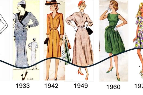 La ciencia confirma que las tendencias de moda se repiten cada 20 años