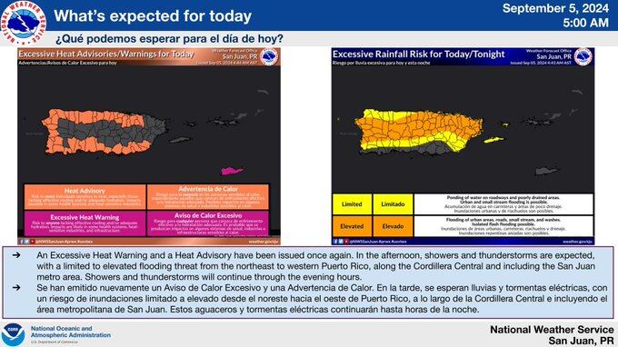 Pronostican altas temperaturas para este jueves, 5 de septiembre de 2024.