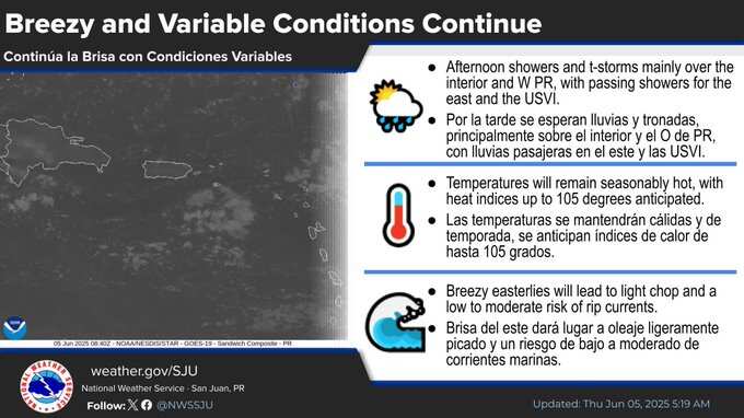 Tiempo para el jueves, 5 de junio de 2025 en Puerto Rico.