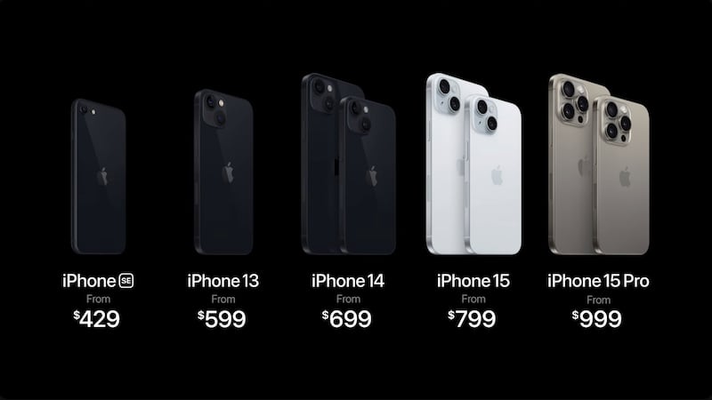Precios de los iPhone
