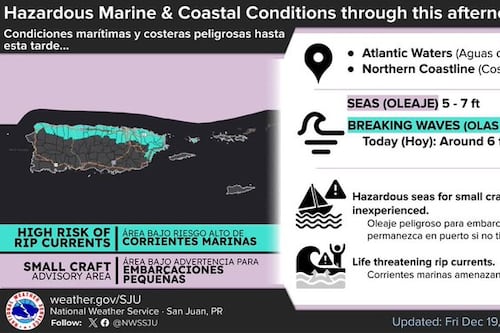 Aguaceros aislados y condiciones marítimas peligrosas para este viernes, 19 de diciembre de 2025