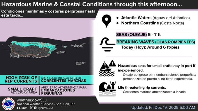 Condiciones marítimas y costeras peligrosas para el viernes, 19 de diciembre de 2025.
