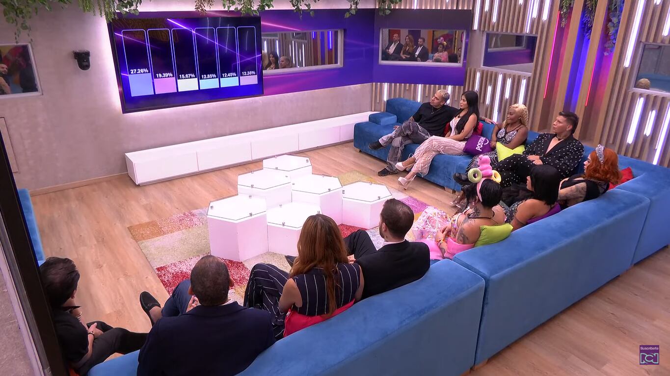 Porcentajes de votos de 'La casa de los famosos Colomb '