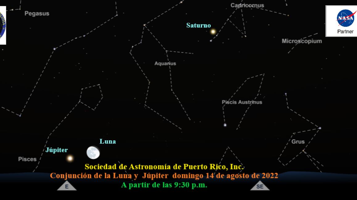 Ilustración de conjunción de la Luna con el planeta Júpiter. Crédito: Timeanddate.com.