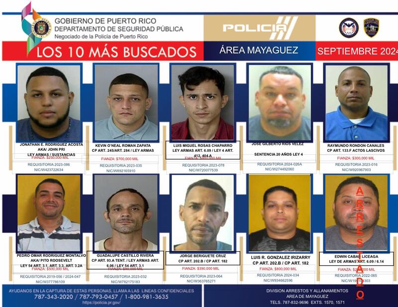 Lista de los 10 más buscados del área de Mayagüez.