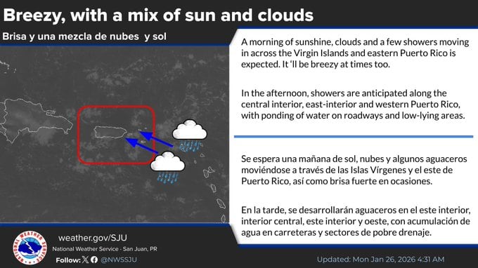 Tiempo para el lunes, 26 de enero de 2026.