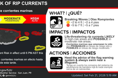 Continúan las condiciones marítimas peligrosas para este sábado