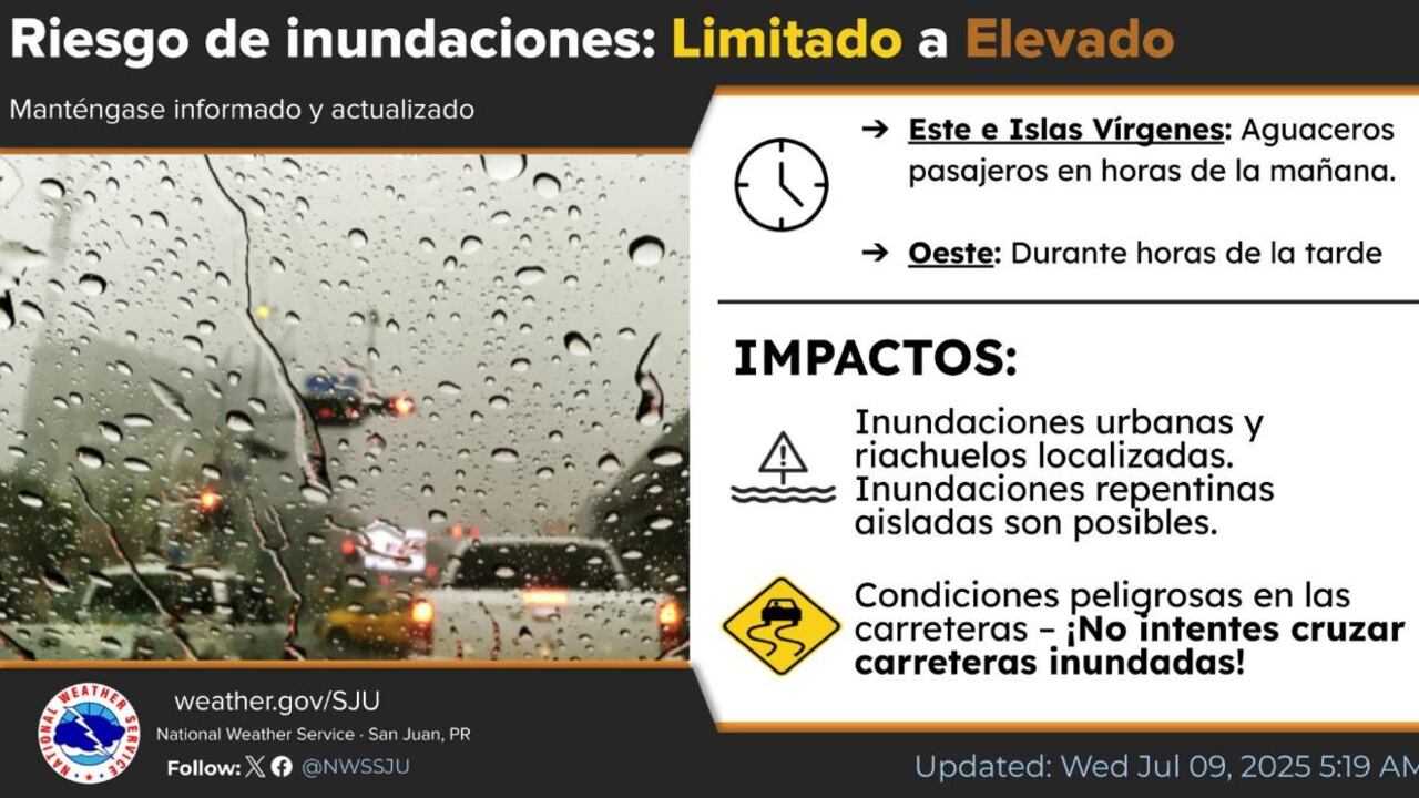 Riesgo de inundaciones para el 9 de julio de 2025.