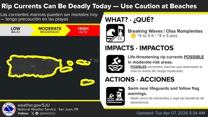 Las corrientes marinas pueden ser mortales hoy.