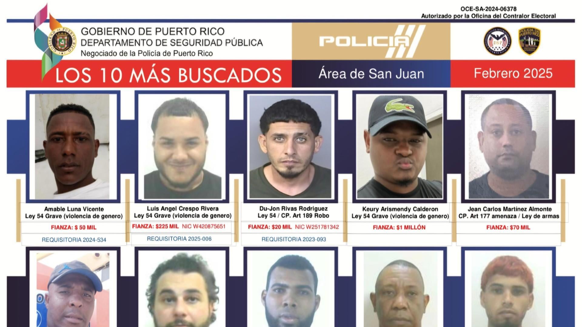 Lista de “Los más buscados” de San Juan.