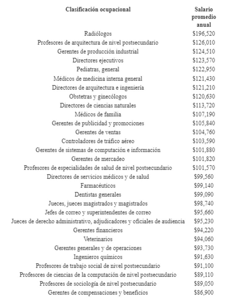 (suminsitrada)