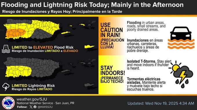 Tiempo para el miércoles, 19 de noviembre de 2025.