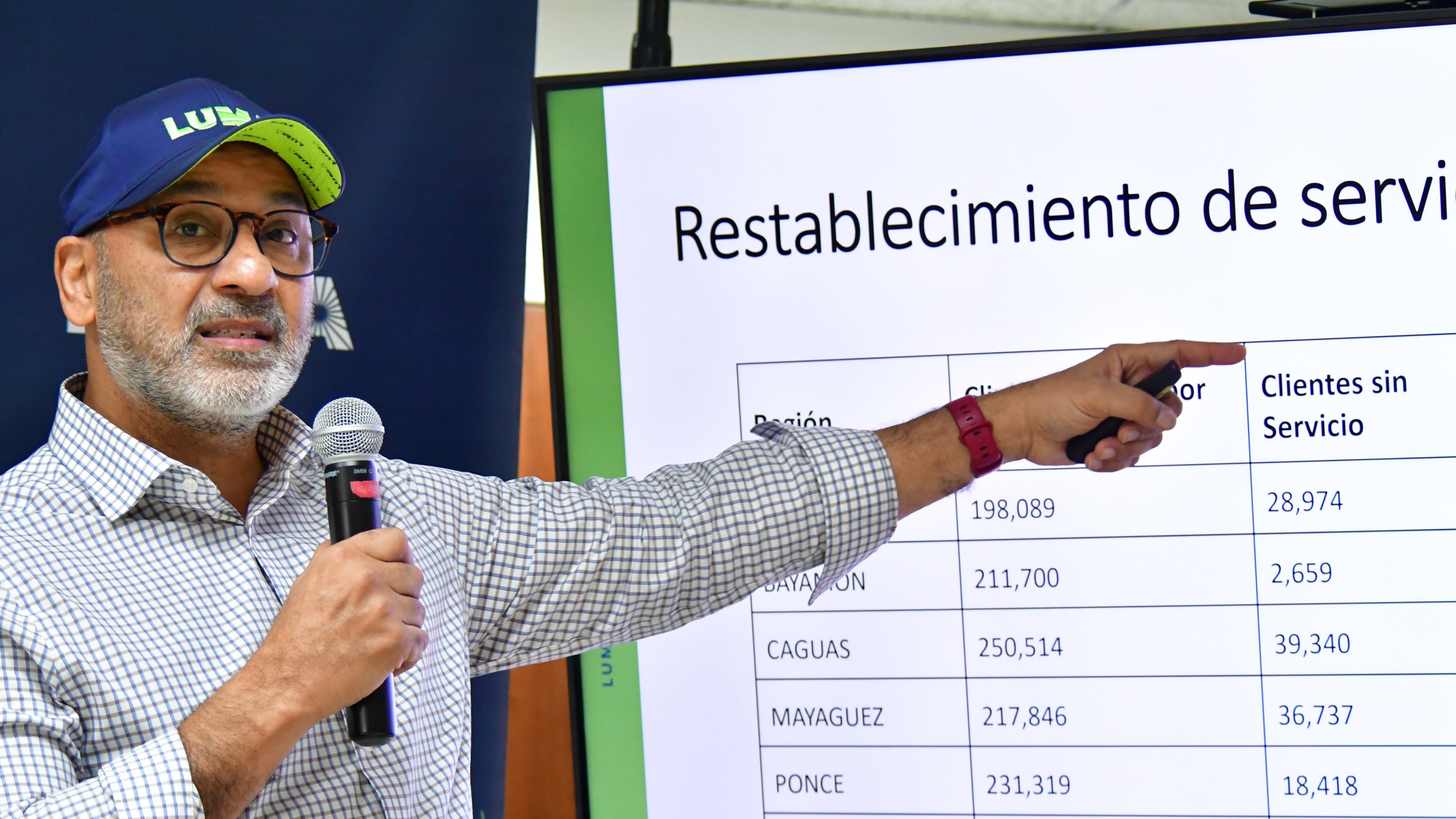 Juan Saca, CEO de Luma