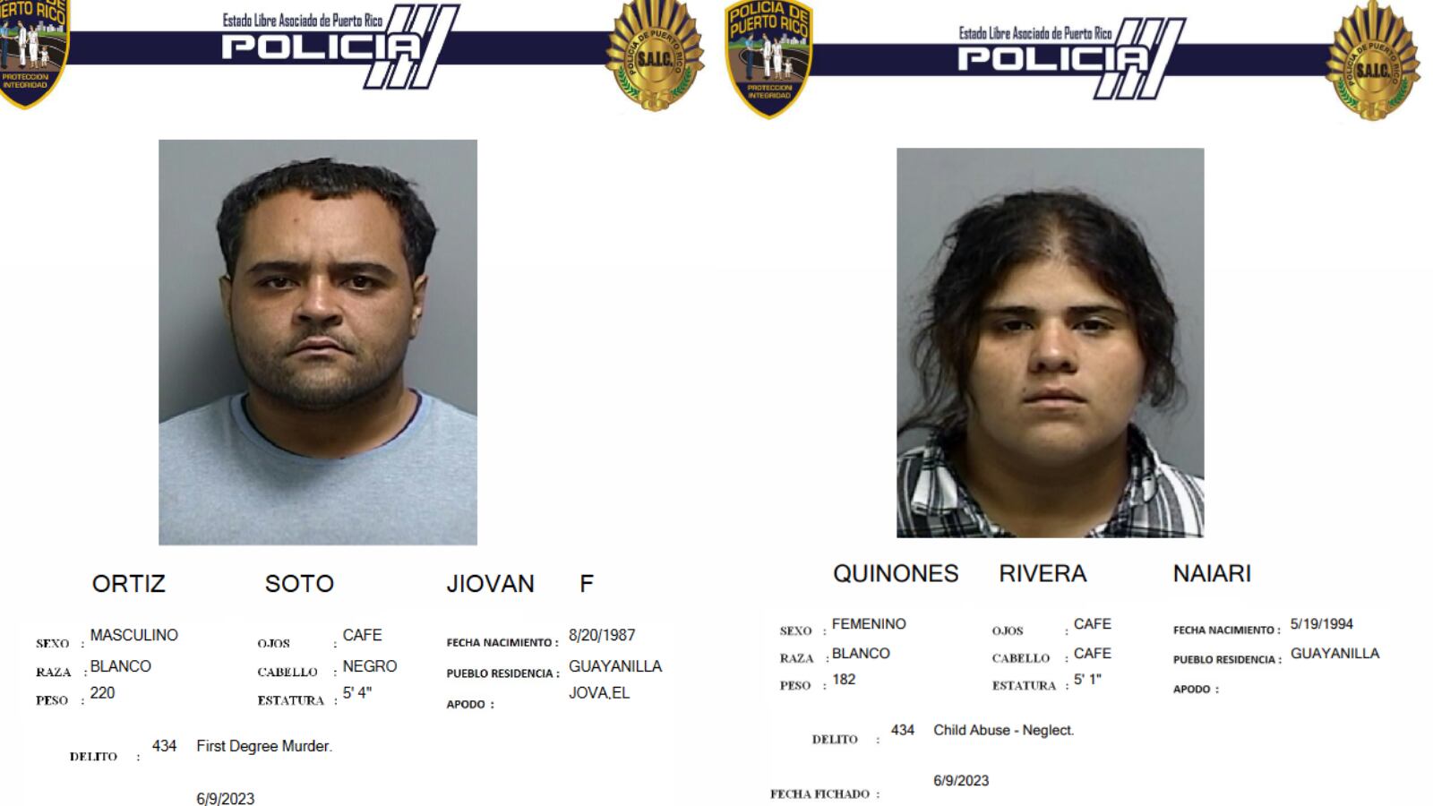 Jiovani F. Ortiz Soto y Nairi Quiñones Rivera