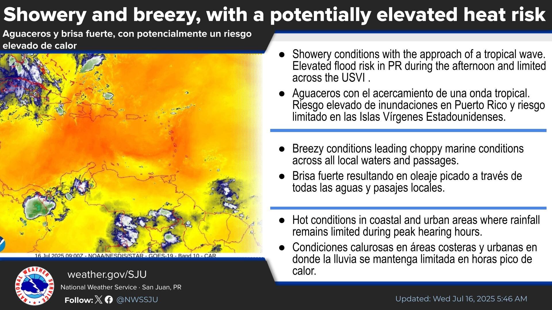 Tiempo para el miércoles, 16 de julio de 2025.