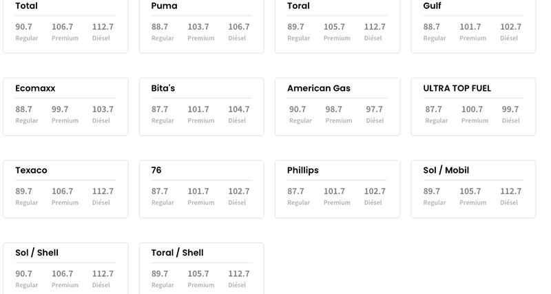 Precios máximos de gasolina por marca para hoy, jueves, 9 de febrero de 2023.