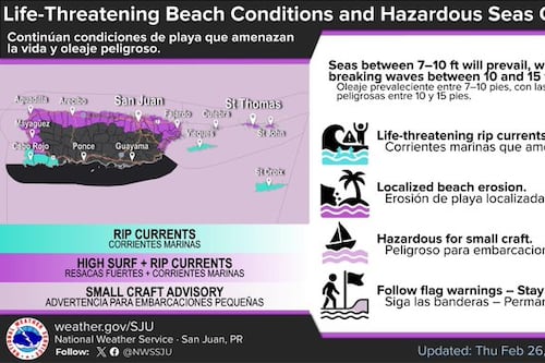 Fuertes corrientes marinas: Siguen las condiciones peligrosas en el mar y en las playas