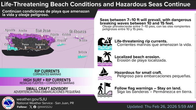 Informe del tiempo para el jueves, 26 de febrero de 2026.