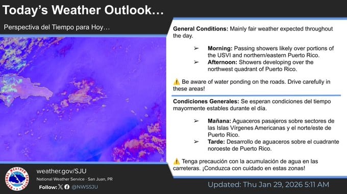 Perspectiva del tiempo para este jueves, 29 de enero de 2026.