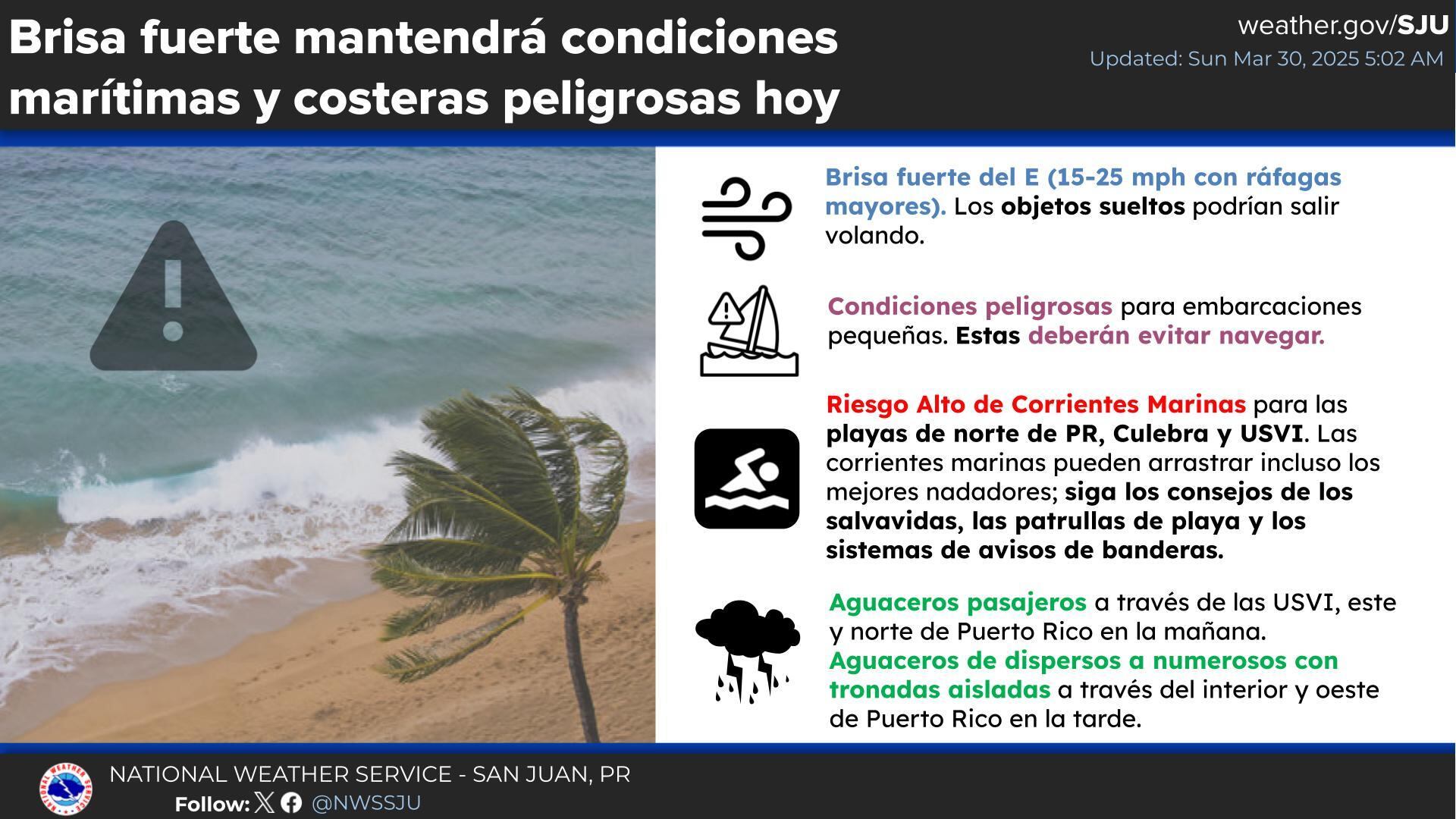 Tiempo variable y condiciones marítimas peligrosas para este domingo