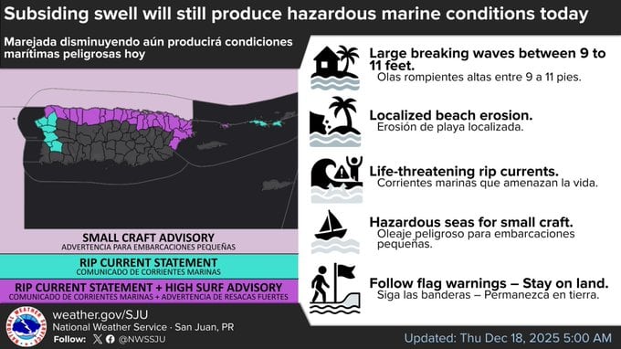 Tiempo para el jueves, 18 de diciembre de 2025.