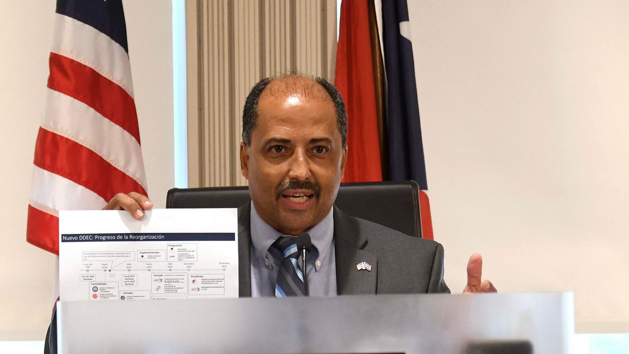 Ramoncito Ruiz Nieves