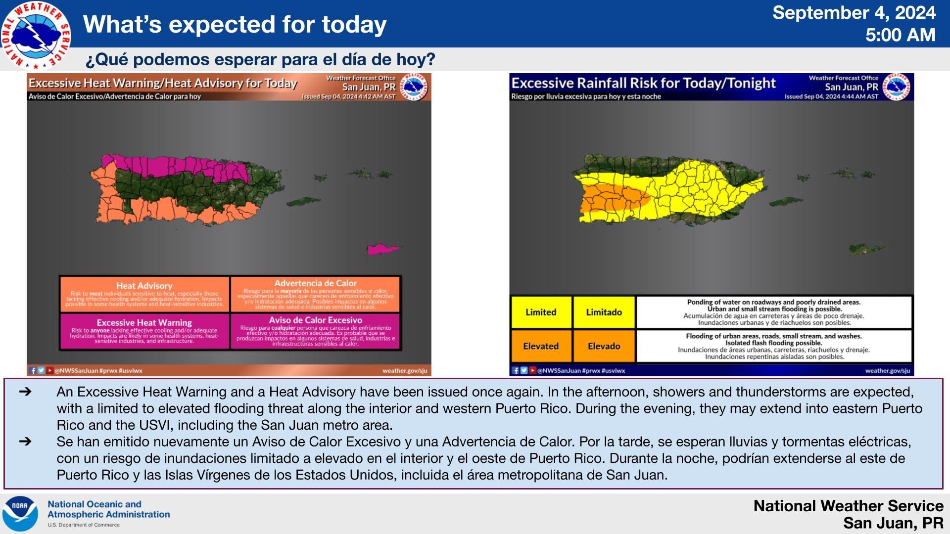 Calores en Puerto Rico.