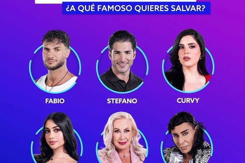 ¿Quién será el sexto eliminado de La Casa de los Famosos 6? Estos habitantes corren más riesgo esta semana