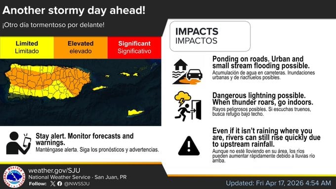 Pronostican otro día tormentoso y con riesgo de inundaciones.