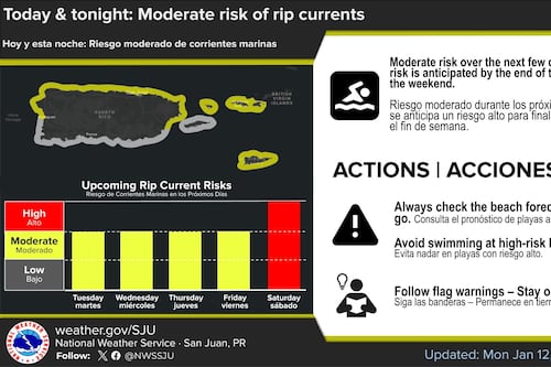 Pronostican aguaceros pasajeros y riesgo moderado de corrientes marinas para este lunes, 12 de enero de 2026